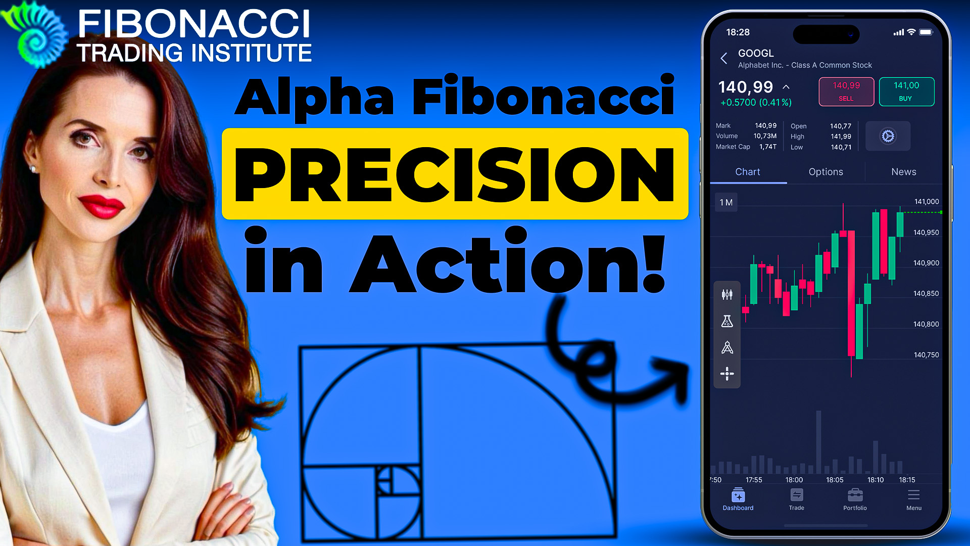 Alpha Fibonacci Precision